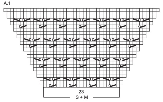 Diagram for DROPS 249-7