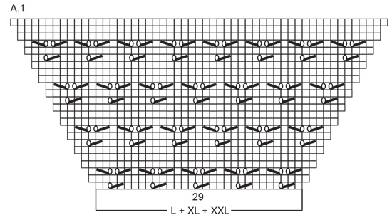 Diagram for DROPS 249-7