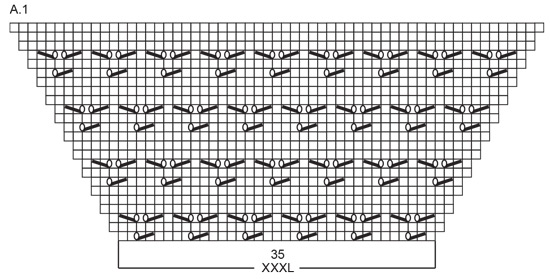 Diagram for DROPS 249-7