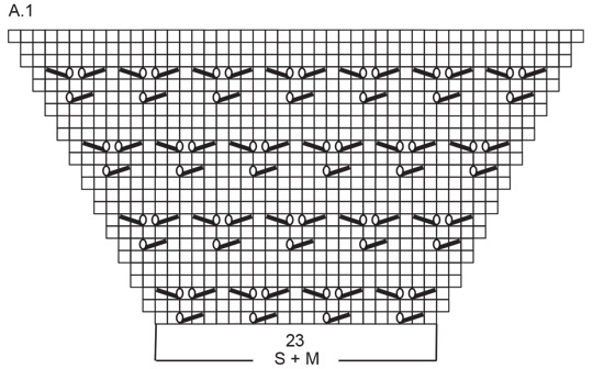 Diagram for DROPS 249-8