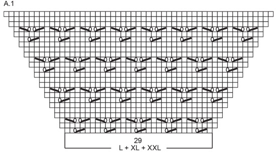 Diagram for DROPS 249-8