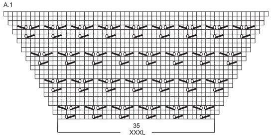 Diagram for DROPS 249-8