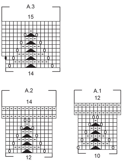 Diagram for DROPS 249-9
