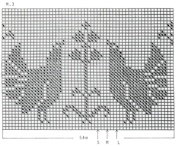 Diagram for DROPS 25-1