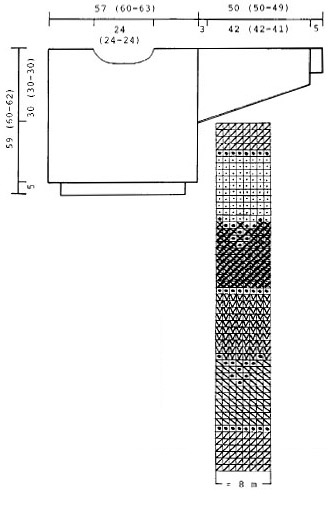 Diagram for DROPS 25-10