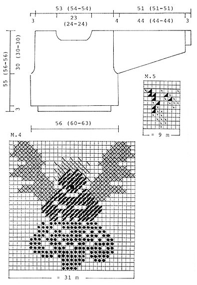 Diagram for DROPS 25-12