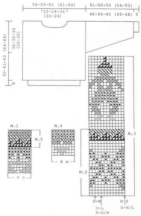 Diagram for DROPS 25-15