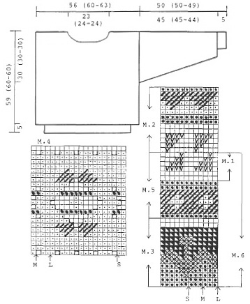 Diagram for DROPS 25-16