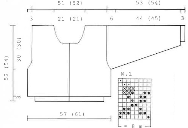 Diagram for DROPS 25-17