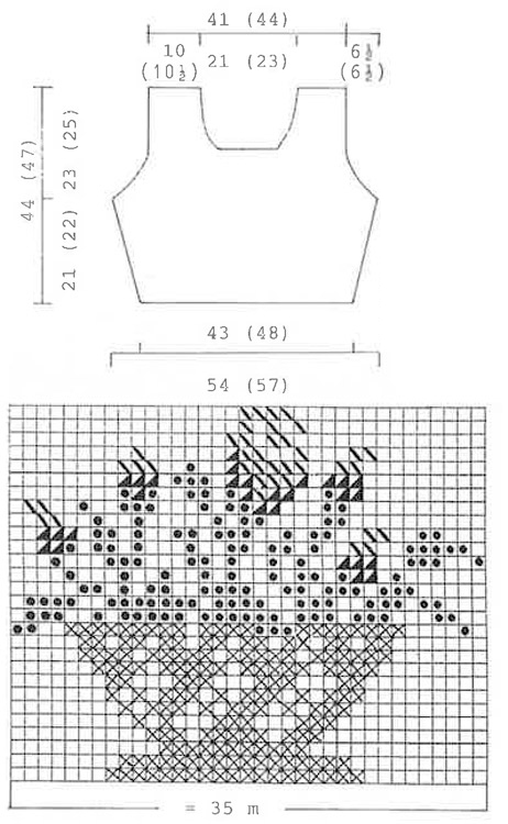Diagram for DROPS 25-17