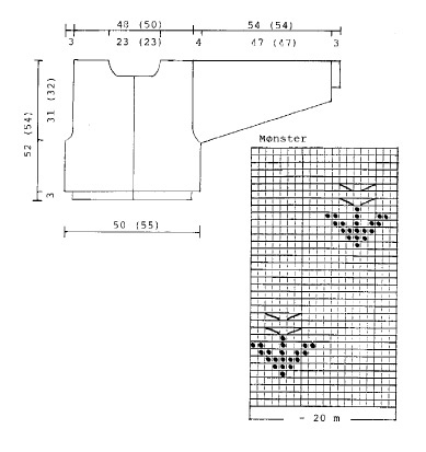 Diagram for DROPS 25-2