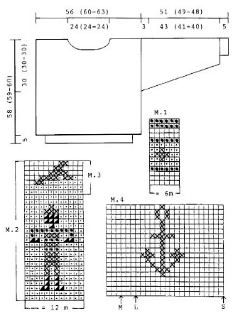 Diagram for DROPS 25-3