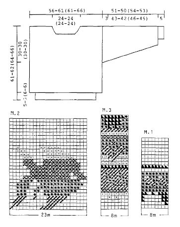 Diagram for DROPS 25-4