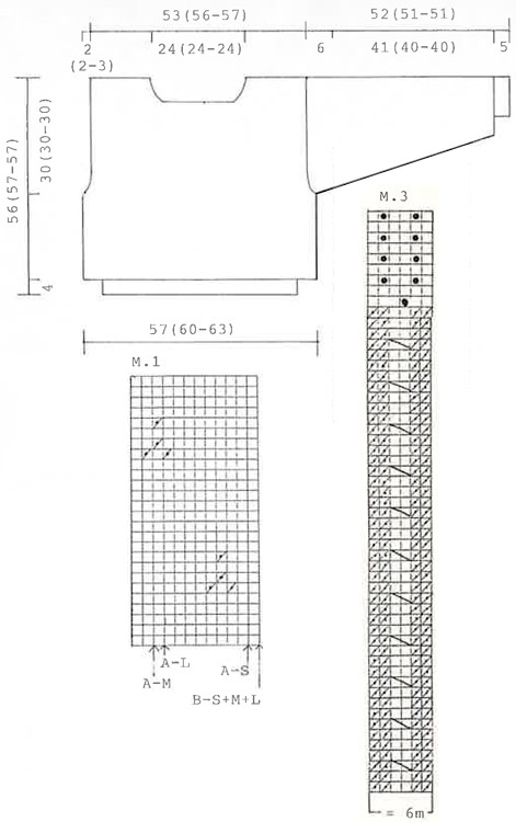 Diagram for DROPS 25-5