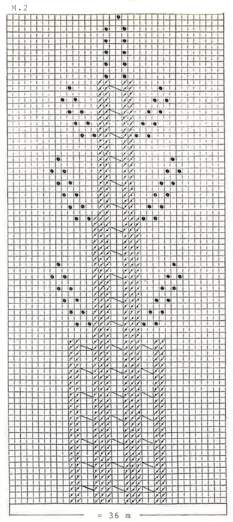 Diagram for DROPS 25-5