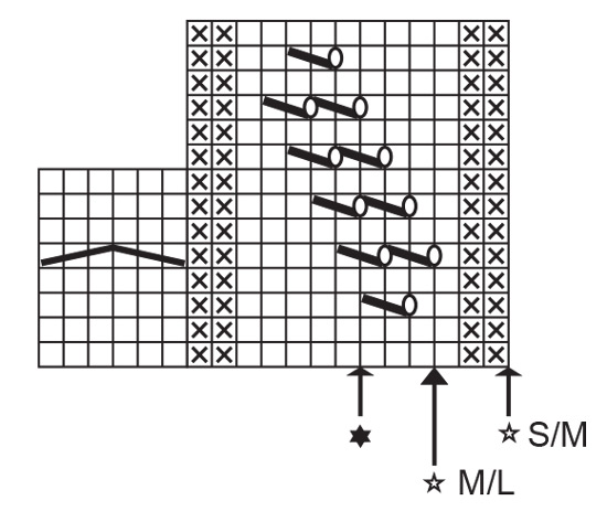 Diagram for DROPS 25-8