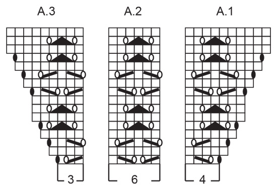 Diagram for DROPS 250-1