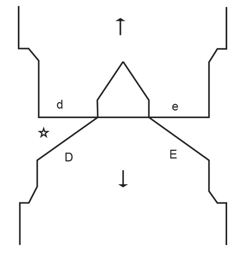 Diagram for DROPS 250-12