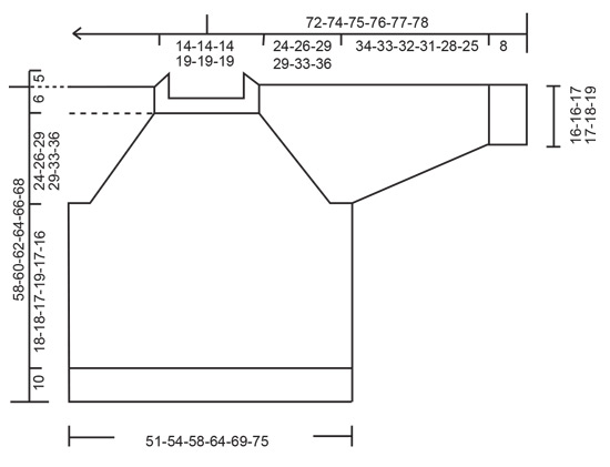 Diagram for DROPS 250-13