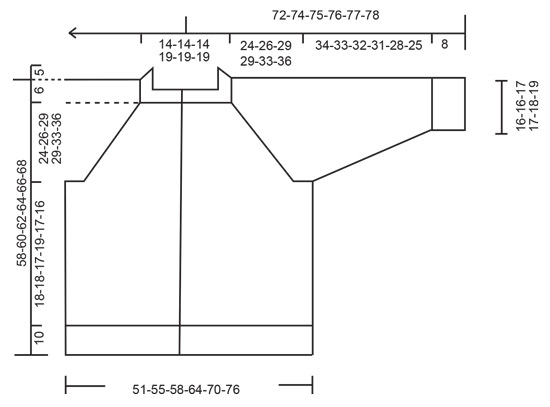 Diagram for DROPS 250-14