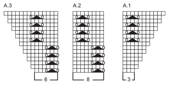 Diagram for DROPS 250-17