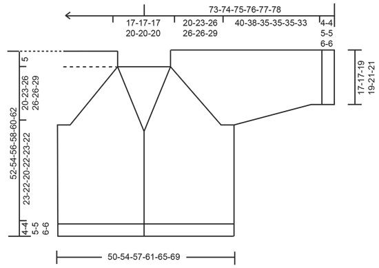 Diagram for DROPS 250-18