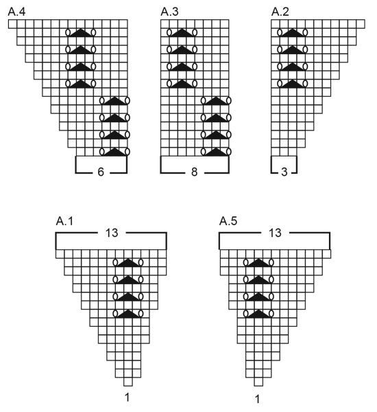 Diagram for DROPS 250-18