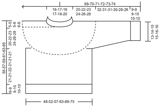 Diagram for DROPS 250-19