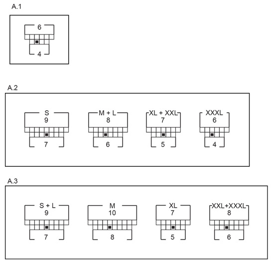 Diagram for DROPS 250-19