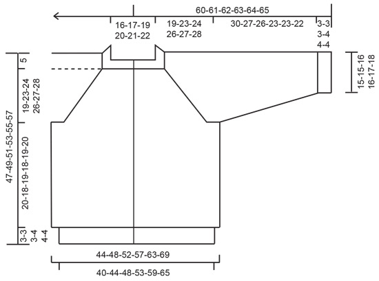 Diagram for DROPS 250-2