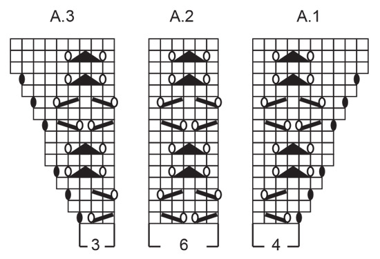 Diagram for DROPS 250-2