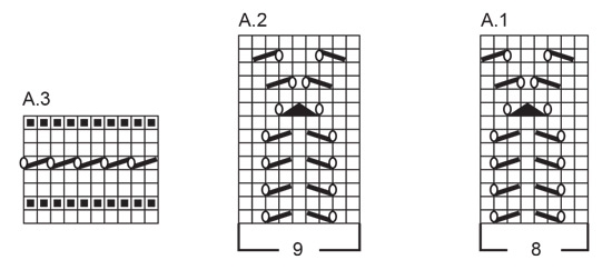Diagram for DROPS 250-21