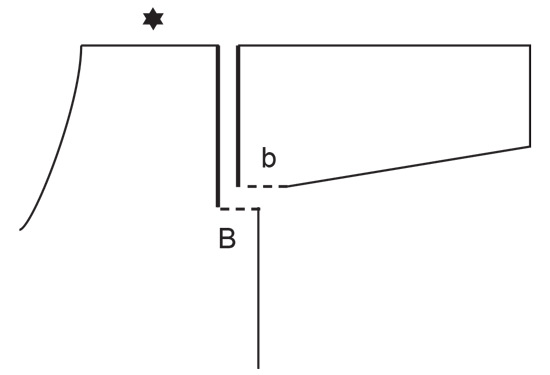 Diagram for DROPS 250-21