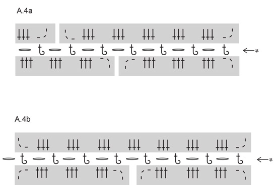 Diagram for DROPS 250-26