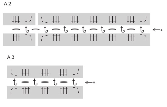 Diagram for DROPS 250-26