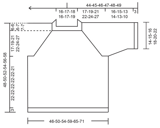 Diagram for DROPS 250-3