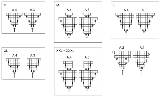 Diagram for DROPS 250-3