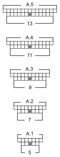 Diagram for DROPS 250-31
