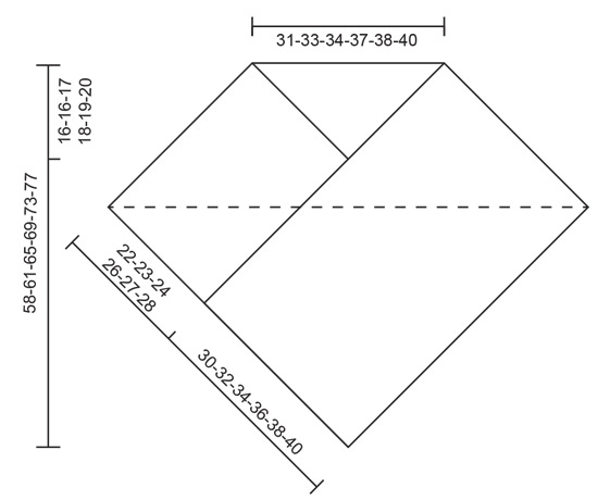 Diagram for DROPS 250-32