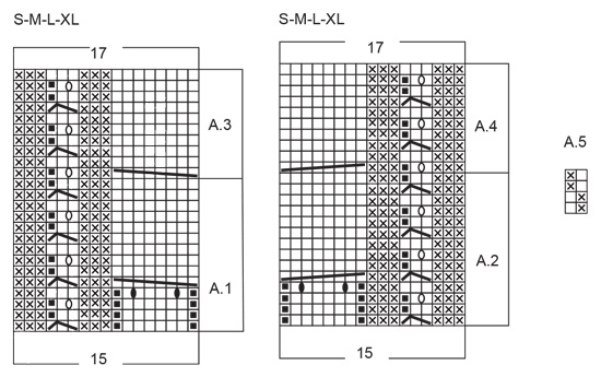Diagram for DROPS 250-33