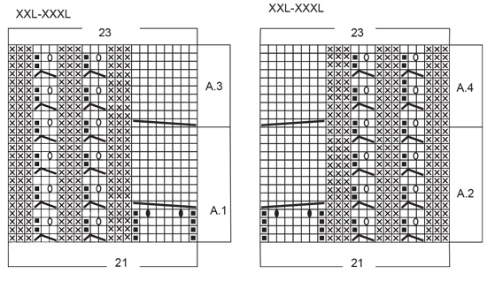 Diagram for DROPS 250-33