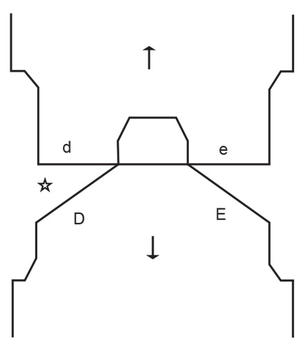 Diagram for DROPS 250-33