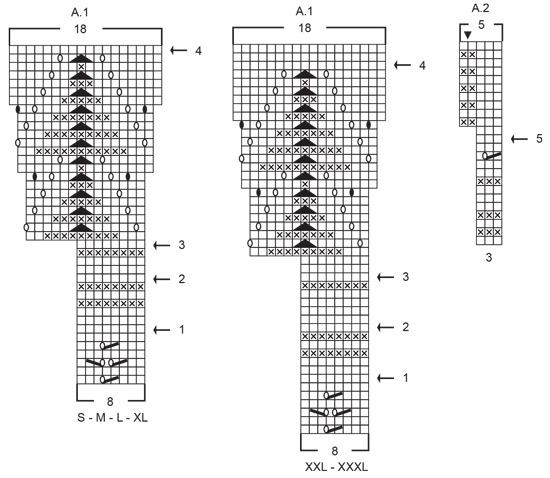 Diagram for DROPS 250-35