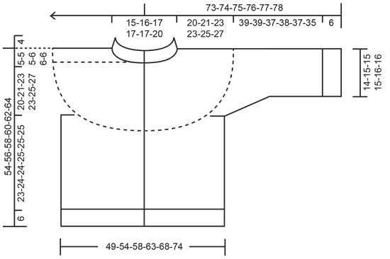 Diagram for DROPS 250-36