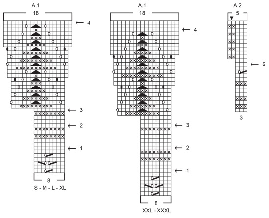 Diagram for DROPS 250-36