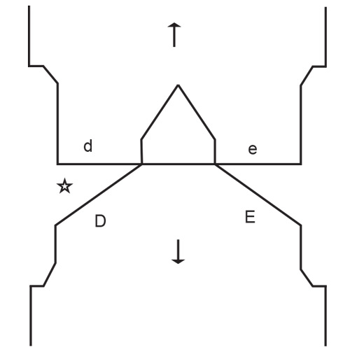 Diagram for DROPS 250-39