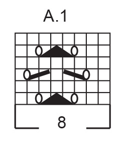 Diagram for DROPS 250-40