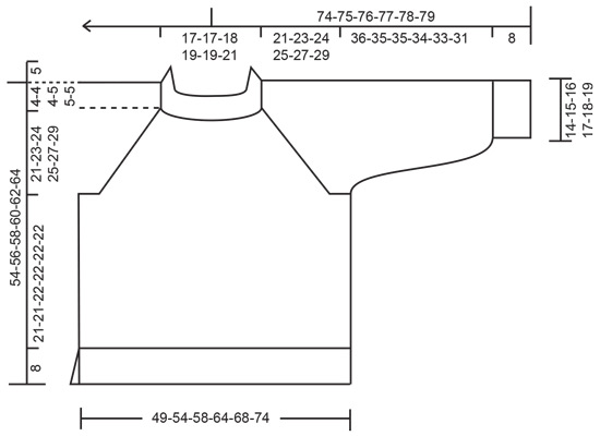Diagram for DROPS 250-5
