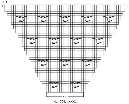 Diagram for DROPS 250-5