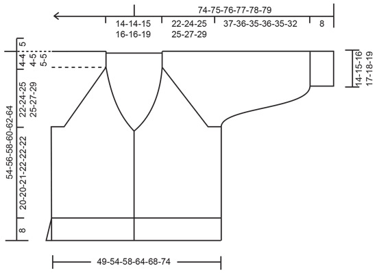 Diagram for DROPS 250-6